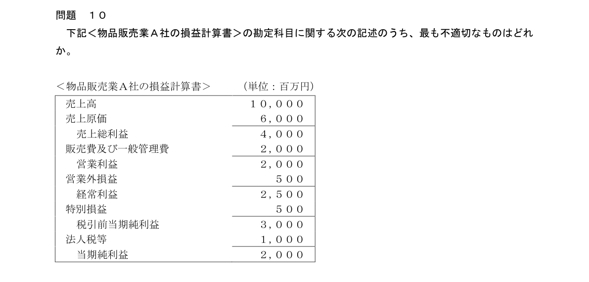 問10の図