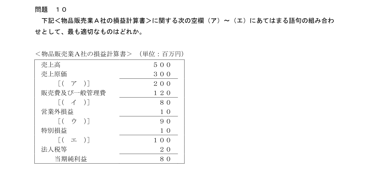 問10の図