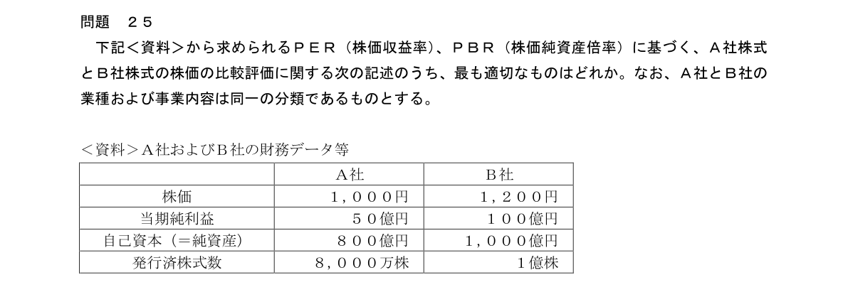問25の図