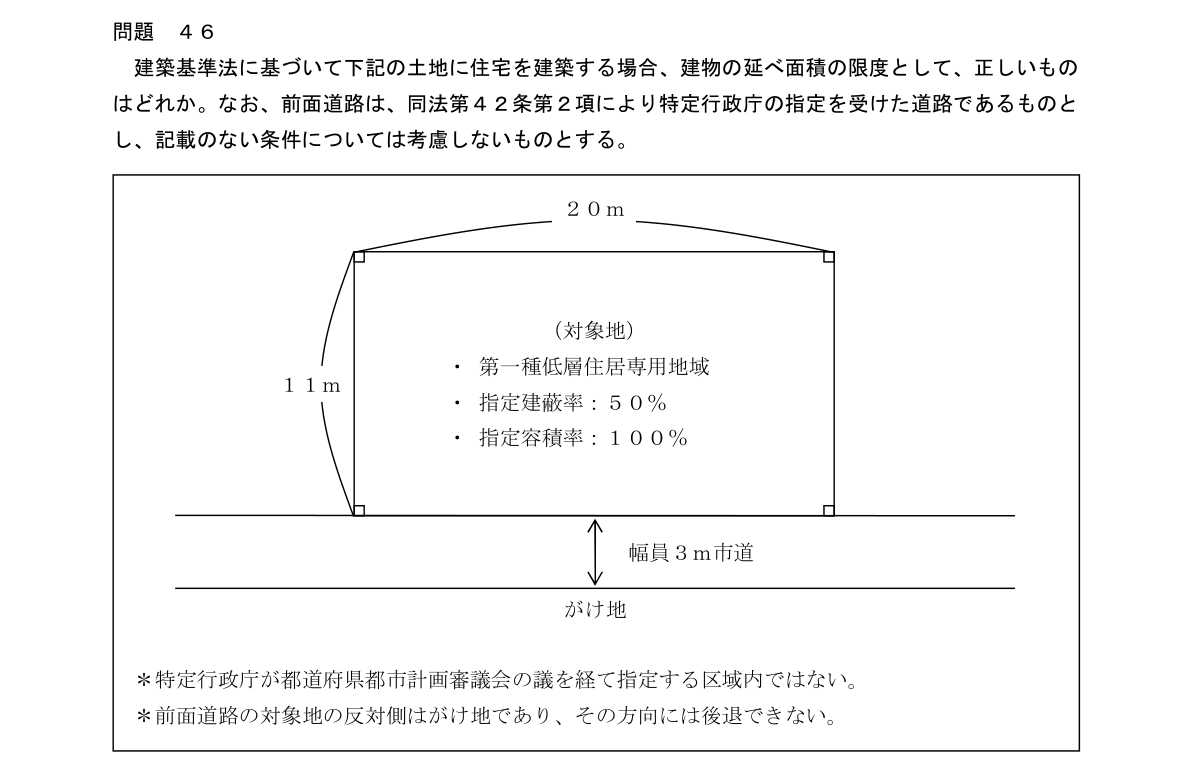 問46の図