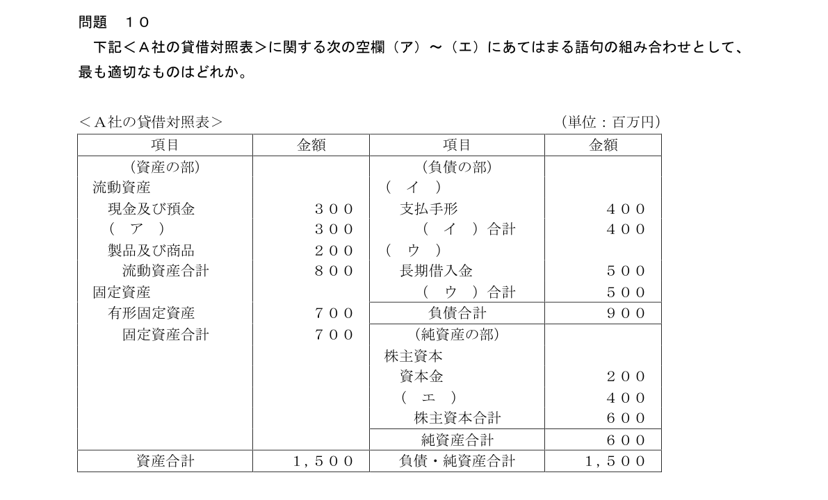 問10の図
