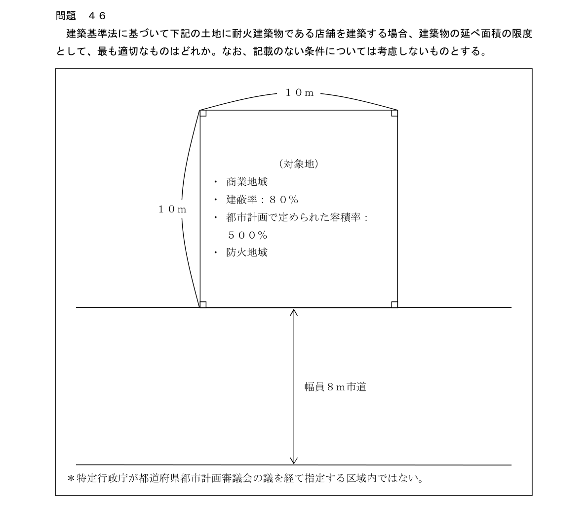 問46の図