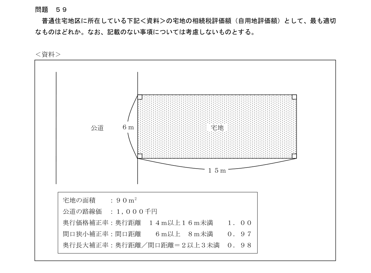 問59の図