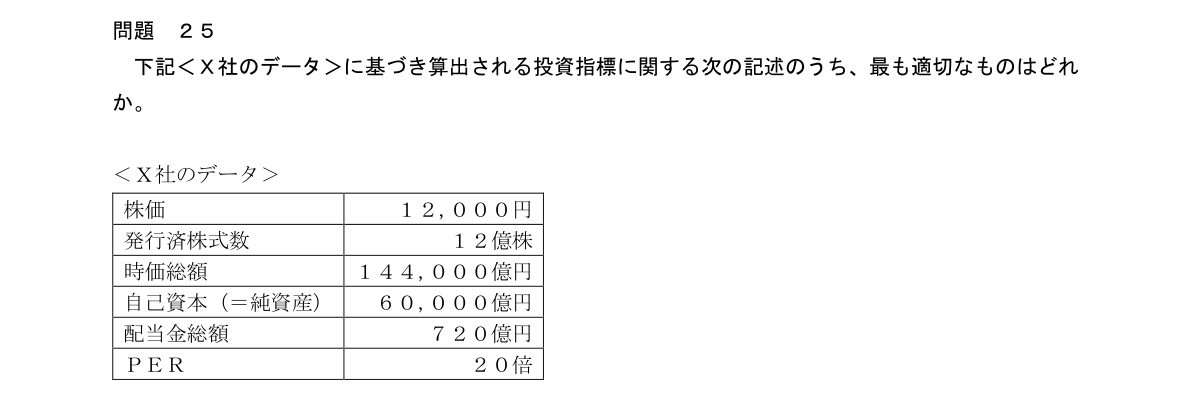 問25の図