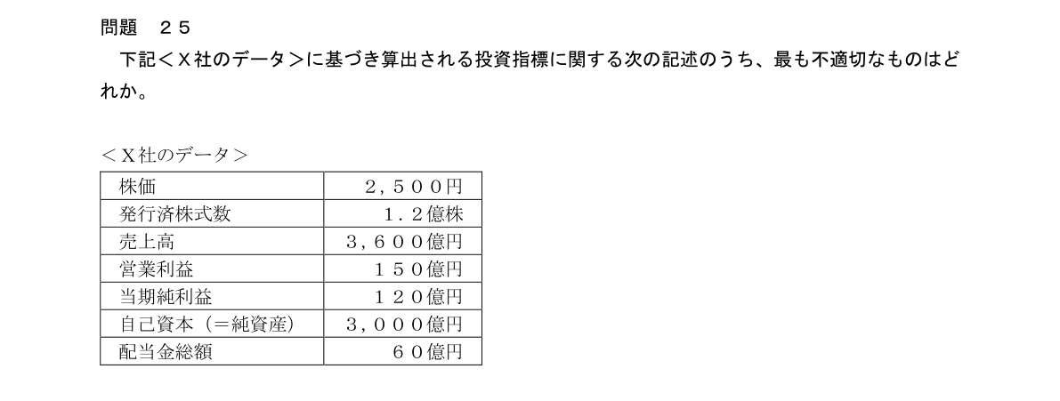 問25の図
