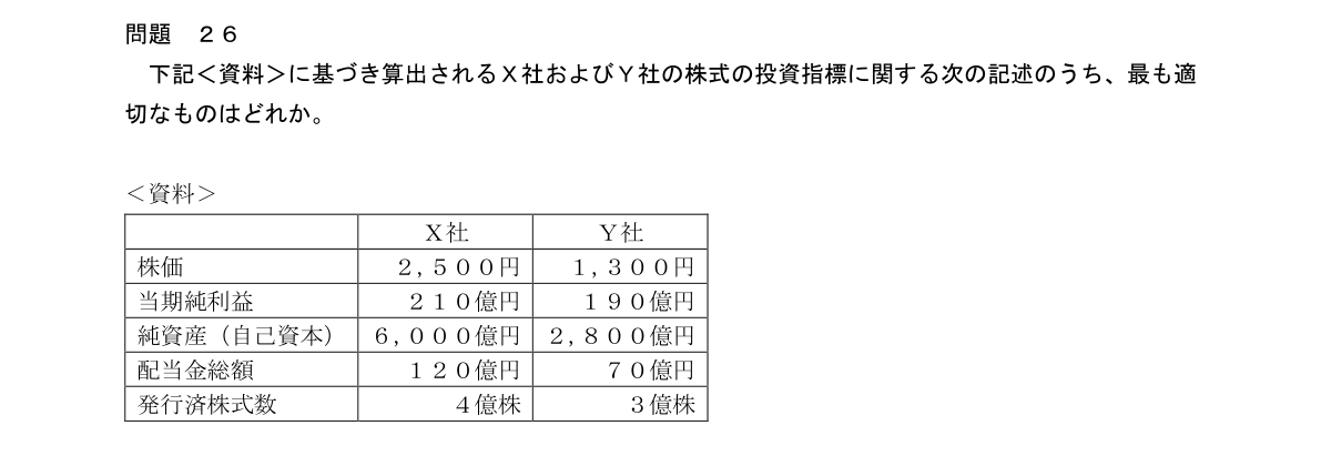 問26の図