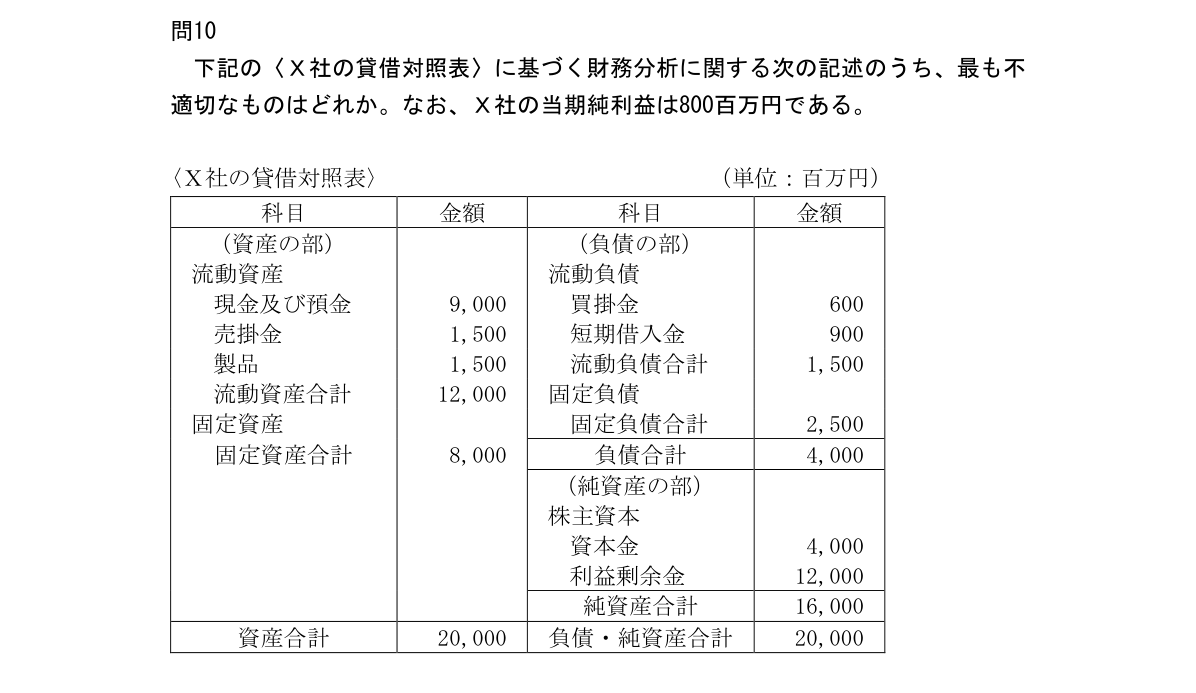 問10の図
