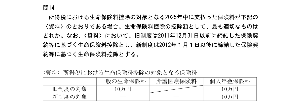 問14の図