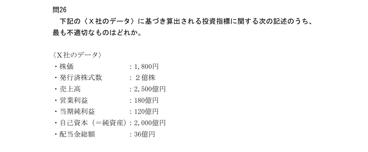 問26の図
